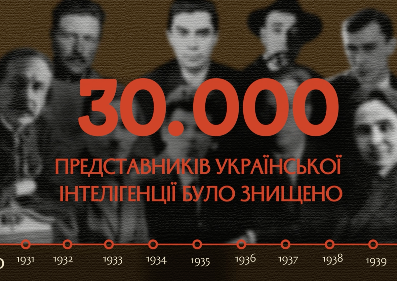 Кадри ролику