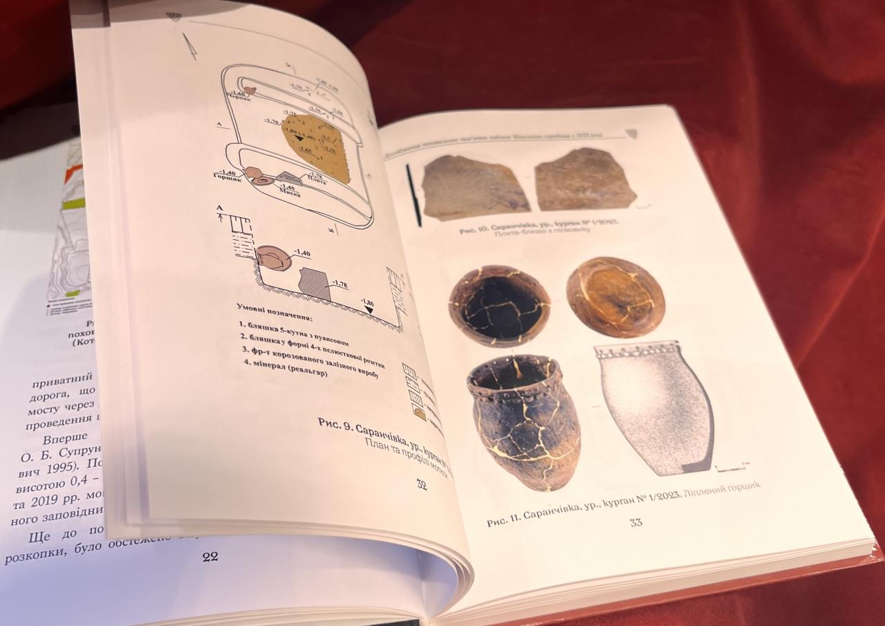 Сторінки книги